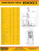 EKKO EK18RR Stand-Up NA Reach Truck 4000 lb Cap., 275"Lift Ht.