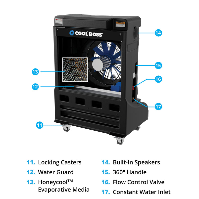 CoolBoss CB-16L