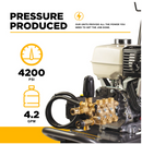 4,200 PSI 4.2 GPM Cold Water Gas Pressure Washer - B4213HGS