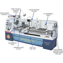 Grizzly Industrial South Bend SB1043PF 21x80 Industrial Metal Lathe with Electronic Variable Speed and Digital Readout