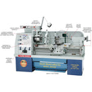 Grizzly Industrial  South Bend SB1059F - 18" x 40" Electronic Variable-Speed Lathe with DRO