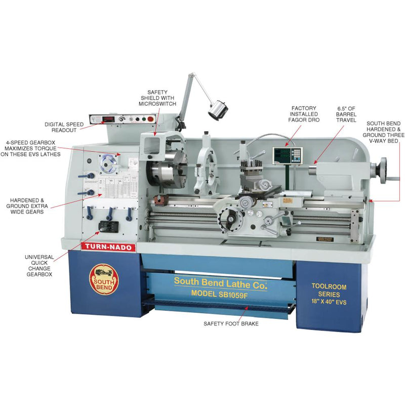 Grizzly Industrial  South Bend SB1059F - 18" x 40" Electronic Variable-Speed Lathe with DRO