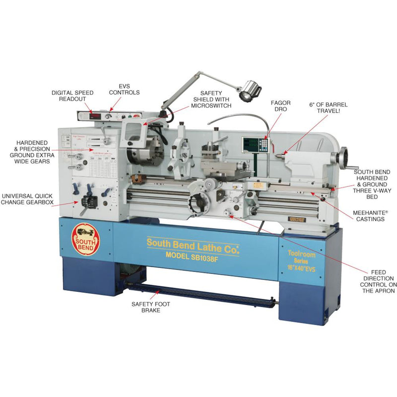 Grizzly Inudstrial South Bend SB1038F - 16" x 40" Variable-Speed Lathe with DRO
