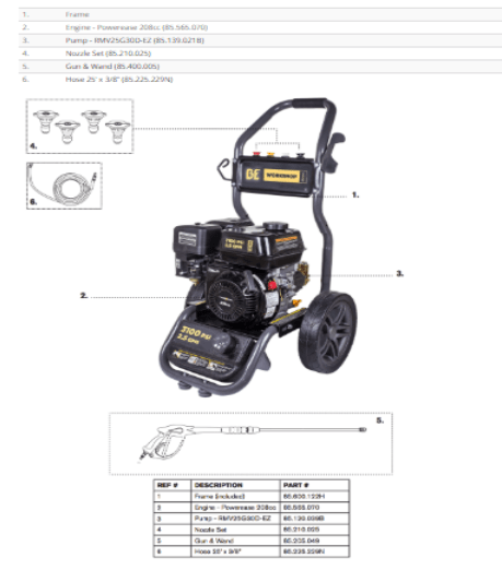 BE BE317RAS 3100 PSI@ 2.5 GPM 210cc Powerease Engine Axial Pump Cold Gas Pressure Washer BE317RAS