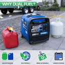 DuroMax XP4500IH 3600W/4500W 223cc CO Alert Dual Fuel Remote Start Inverter Generator New XP4500IH