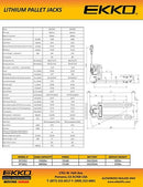 EKKO EP18SLI Lithium Iron Phosphate Electric Walkie Pallet Jack 4400 lb Capacity