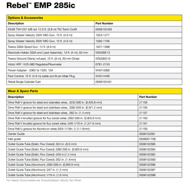 Esab Rebel EMP 285ic Mig/Stick/Tig Welder 1PH (0558102554) ESB0558102554