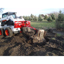 EZ SPOT UR Double Cylinder Rotating Attachment Base EZ-001D