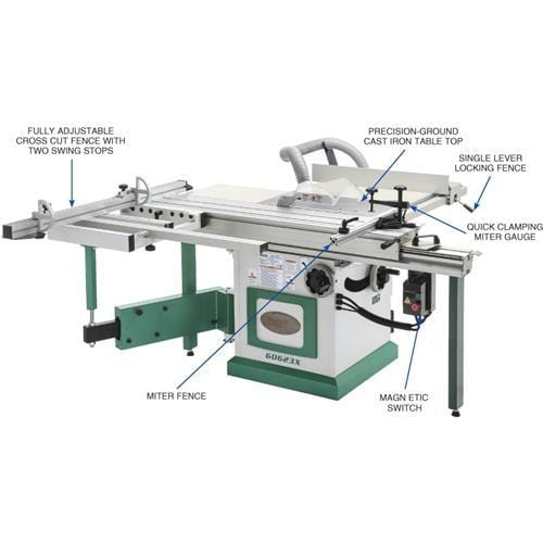 Grizzly Industrial 10" 5 HP Sliding Table Saw G0623X