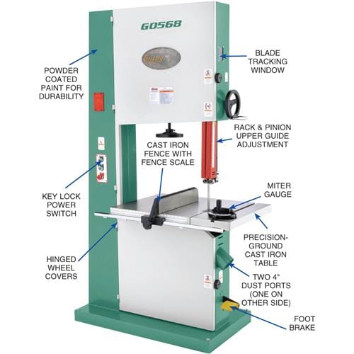 Grizzly Industrial 24" 5 HP Industrial Bandsaw G0568