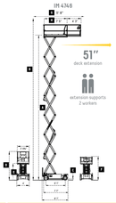 IMER ACCESS - IM 4746 - 52ft Indoor Electric Scissor Lift 1128566