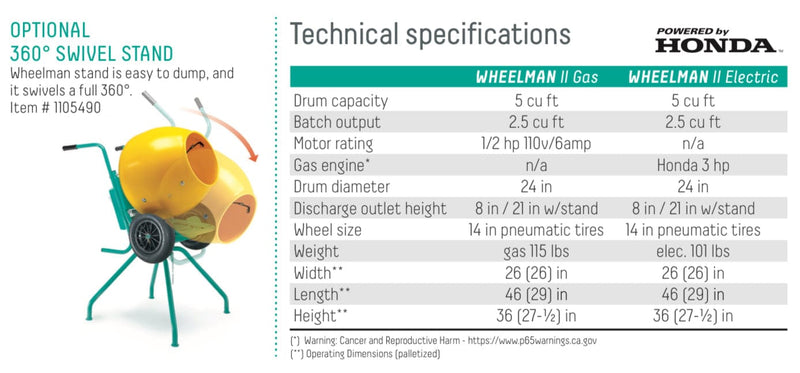 IMER Wheelman II 5 CF Portable STEEL Drum Multi Mixer, Wheelbarrow. 1105422