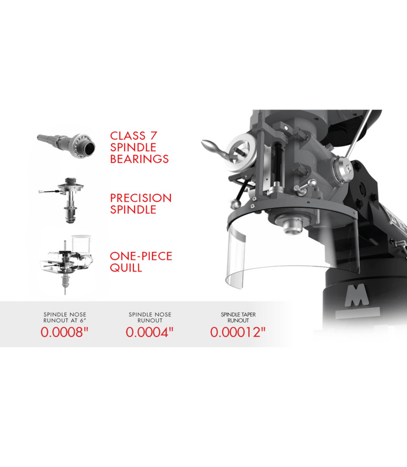 JET Elite ETM-949 Mill with 3-Axis ACU-RITE 203 (Knee) DRO and X-Axis JET Powerfeed and USA Made Air Draw Bar JET-894125