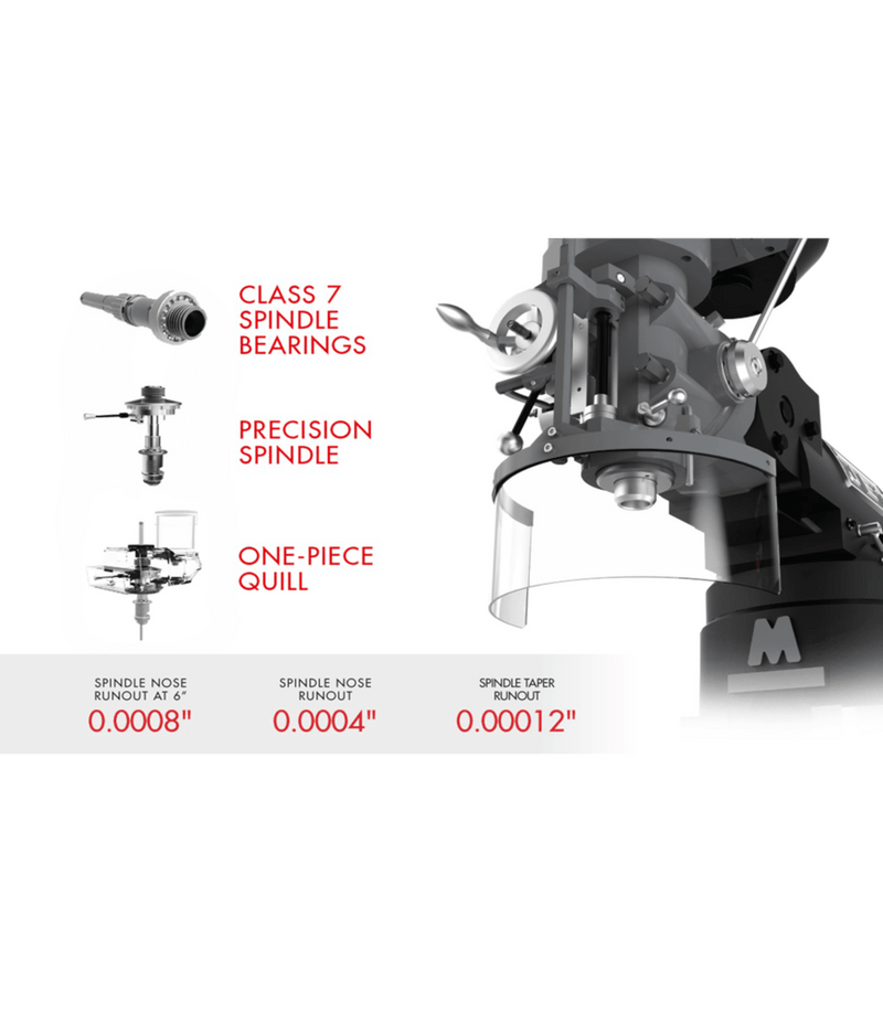 JET Elite ETM-949 Mill with 3-Axis Newall DP700 (Quill) DRO and X, Y, Z-Axis JET Powerfeeds JET-894163