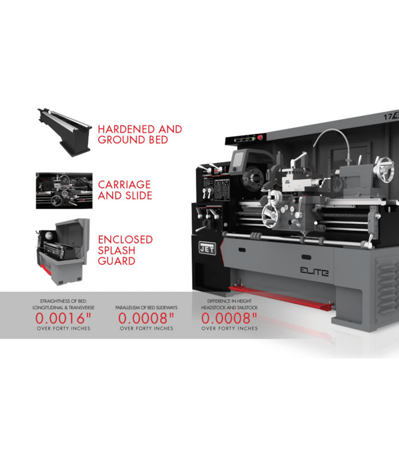 JET Elite Lathe E-1236VS with ACU-RITE 203 DRO with Taper Attachment and Collet Closer JET-892306