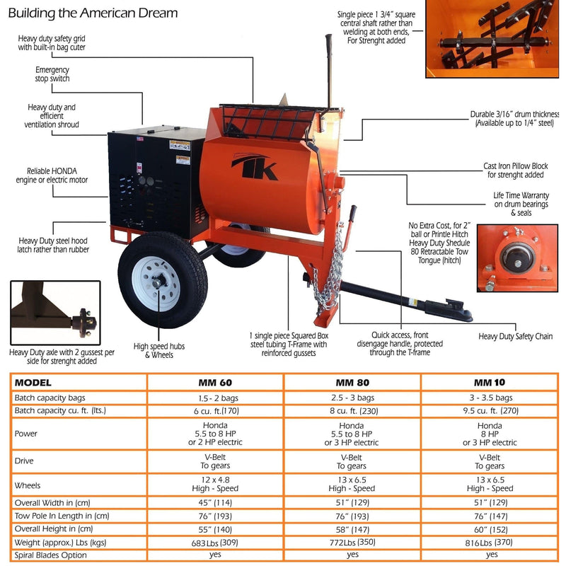 10 cu ft.0 Towable Steel Drum Concrete Cement Mortar Plaster Mixer W/ 2 HP TK-MM10-E2