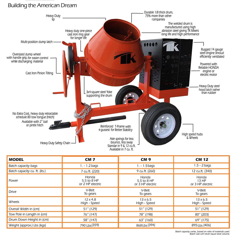 12 cu ft.0 Towable Steel Drum Concrete Cement Mortar Plaster Mixer W/ 2 HP TK-CM12-E2