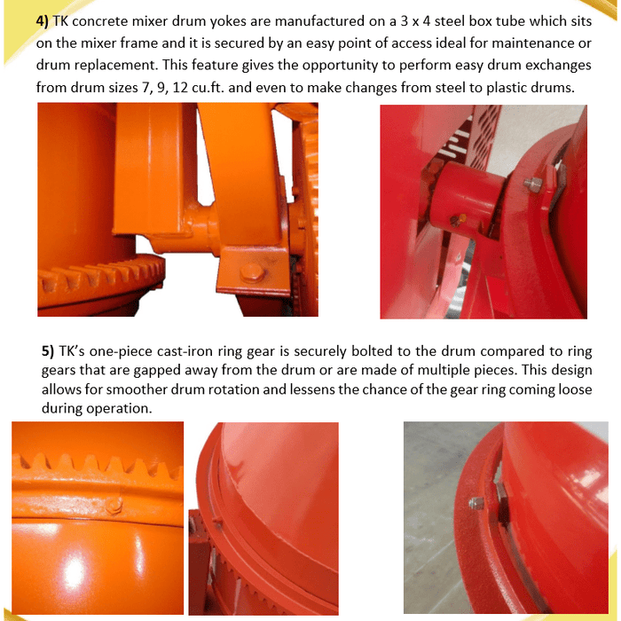 12 cu ft.0 Towable Steel Drum Concrete Cement Mortar Plaster Mixer W/