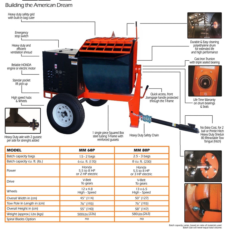 6 cu ft.0 Towable Polyurethane Drum Concrete Cement Mortar Plaster Mixer W/ 1 TK-MM6P-E1