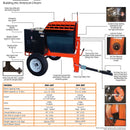 6 cu ft.0 Towable Polyurethane Drum Concrete Cement Mortar Plaster Mixer W/ TK-MM6P-GH5