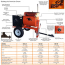 6 cu ft.0 Towable Steel Drum Concrete Cement Mortar Plaster Mixer W/ 1 HP TK-MM6-E1