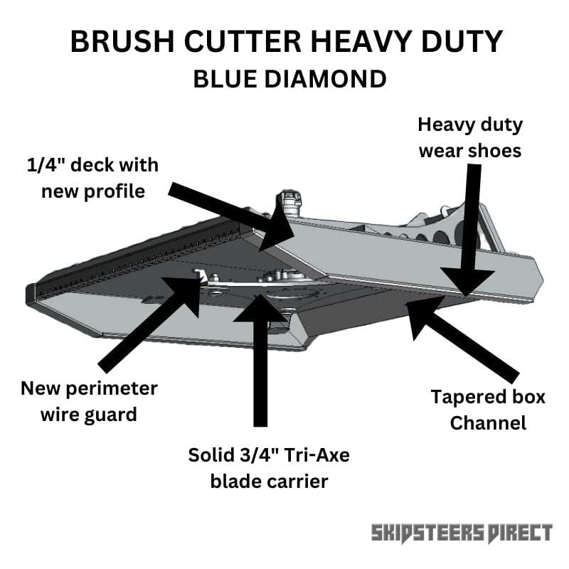 Brush Cutter Heavy Duty | Blue Diamond