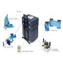 Cantek MX550AU Portable Edgebander MX550AU