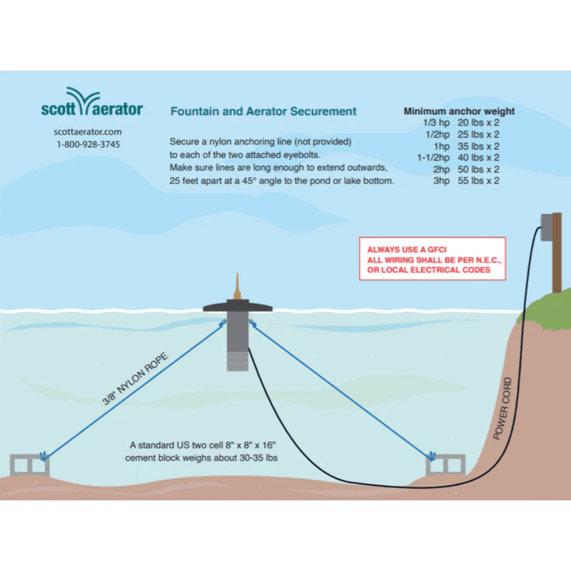 Scott Aerator Jet Stream Pond Fountain